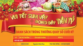 HDBank chúc mừng khách hàng trúng 1 tỷ đồng trong chương trình “Vui Tết sum vầy - Đong đầy tiền tỷ”