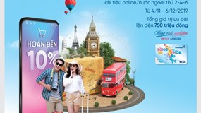 Chủ thẻ Sống khỏe VietinBank tiếp tục được hưởng thêm ưu đãi