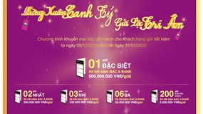 BAC A BANK gia hạn chương trình khuyến mại tiền gửi hấp dẫn