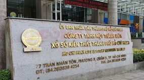 Thanh tra Chính phủ công bố hàng loạt sai phạm tại Công ty Xổ số TP Hồ Chí Minh