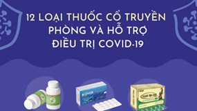 Bộ Y tế thu hồi văn bản công bố 12 loại thuốc cổ truyền phòng và hỗ trợ điều trị COVID-19