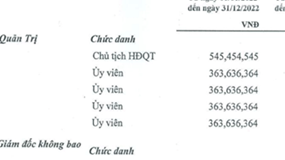 Kinh doanh lãi đậm, thu nhập các “sếp lớn” ngành dược khủng cỡ nào?