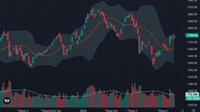 VN-Index tăng gần 9 điểm phiên đầu tuần