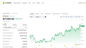Bitcoin trở lại mức 79.000 USD, các 'tay to' tiếp tục mua vào