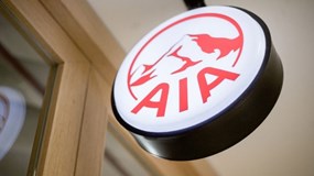 AIA doanh thu giảm, Quỹ liên kết đơn vị giảm hơn 20% giá trị tài sản ròng