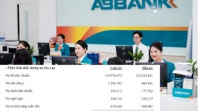 ABBank tăng mạnh dự phòng rủi ro, nợ cần chú ý vượt 1.390 tỷ đồng