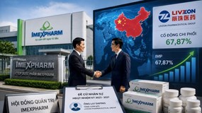 Hậu đổi chủ, cổ phiếu IMP diễn biến ra sao?