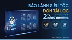 VietinBank tặng 2 tỷ đồng cho khách hàng sử dụng dịch vụ Bảo lãnh