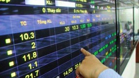 Lăng kính chứng khoán 20/7: Nhịp điều chỉnh ngắn có khả năng diễn ra