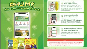 Ứng dụng ‘Phú Mỹ’: Gia tăng tương tác và trải nghiệm cho nông dân