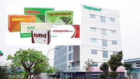 Kê khai thiếu tiền thuế, Traphaco bị phạt và truy thu thuế gần 2 tỷ đồng