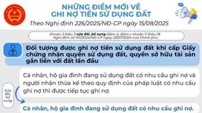 Quy định mới về ghi nợ tiền sử dụng đất