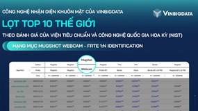 VinBigdata lọt top 10 thế giới về công nghệ nhận diện khuôn mặt