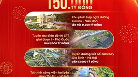Sun Group khởi công loạt dự án trọng điểm với tổng mức đầu tư lên tới gần 150.000 tỷ đồng