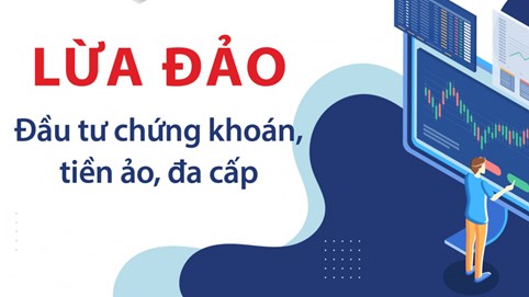 Cảnh báo những chiêu trò lừa đảo đầu tư tài chính đang lan rộng