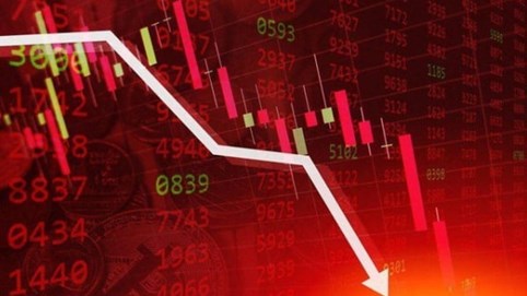 Áp lực giảm giá, VN-Index mất hơn 5 điểm