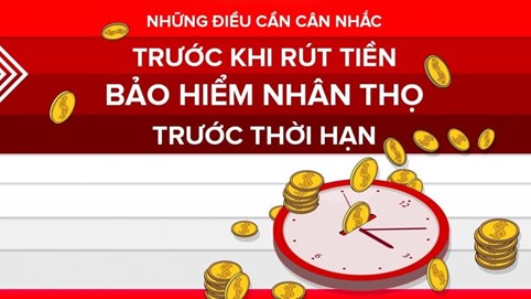 Rủi ro rút tiền bảo hiểm nhân thọ trước hạn: Chấm dứt năm đầu gần như ‘mất trắng’