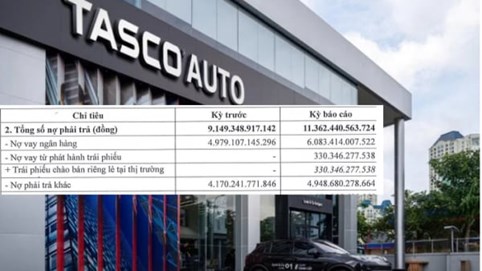 Nợ phình to, Tasco Auto lỗ lũy kế hơn 2.070 tỷ đồng