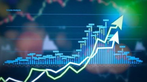 VN-Index tăng hơn 22 điểm, mạnh nhất trong 8 tuần