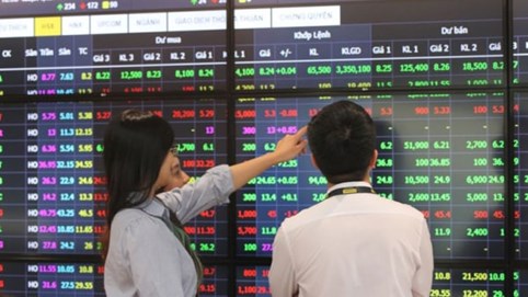 VN-Index tăng hơn 5 điểm, lên mốc hơn 1.352