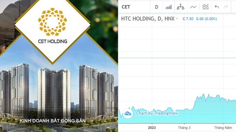 HTC Holding thế chấp 3,9 triệu cổ phiếu để vay 50 tỷ đồng