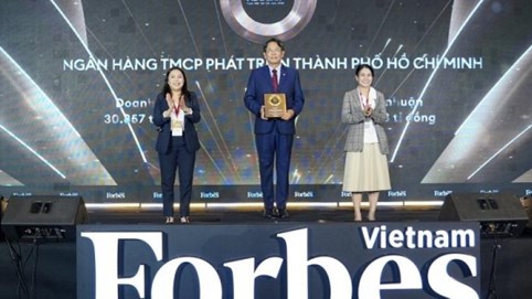 HDBank vào Top 50 doanh nghiệp niêm yết tiêu biểu nhất 2025