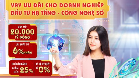 Từ sản xuất đến chuyển đổi số: HDBank đồng hành doanh nghiệp với gói tín dụng 35.000 tỷ đồng lãi suất ưu đãi từ 3%/năm