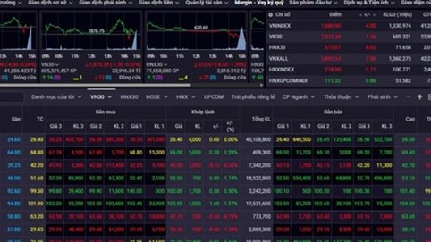 VN-Index giảm gần 10 điểm, thanh khoản sụt đáng kể