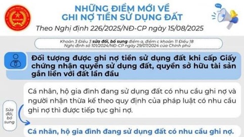 Quy định mới về ghi nợ tiền sử dụng đất