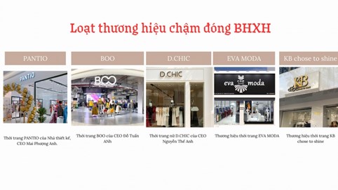 Loạt doanh nghiệp thời trang nổi tiếng bị nêu tên chậm đóng BHXH