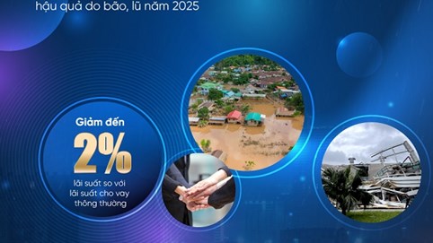 VietinBank dành 30.000 tỷ đồng hỗ trợ khách hàng khắc phục hậu quả bão lũ