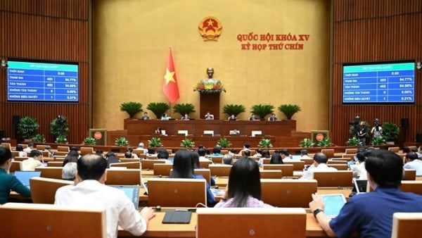 Quốc hội đồng ý giảm thuế VAT 2% đến hết năm 2026
