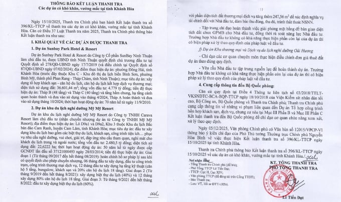 Kết luận thanh tra.