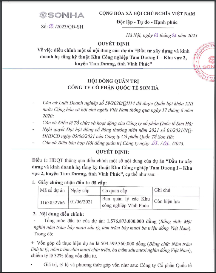 Quốc tế Sơn H&#224; (SHI) tăng vốn đầu tư Khu C&#244;ng nghiệp Tam Dương l&#234;n gần 1.600 tỷ đồng - Ảnh 1