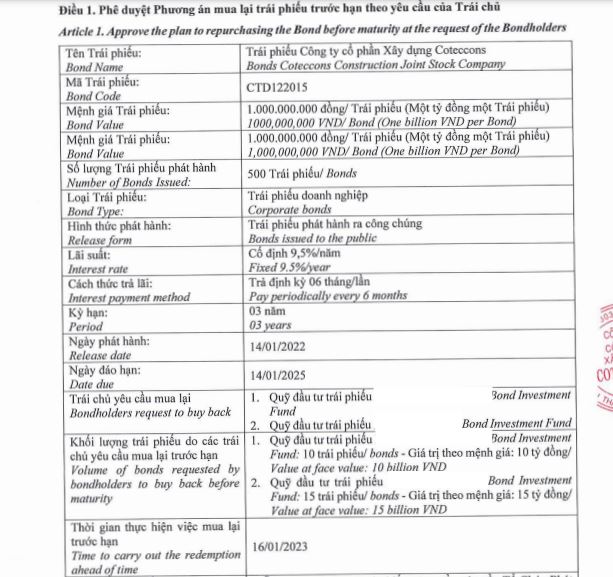 X&#226;y dựng Coteccons mua lại tr&#225;i phiếu trước hạn do tr&#225;i chủ y&#234;u cầu - Ảnh 1
