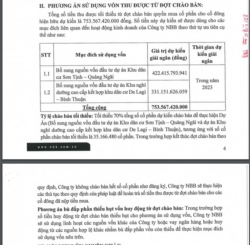 Phương &aacute;n sử dụng vốn được NBB c&ocirc;ng bố. Nguồn: Nghị quyết th&ocirc;ng qua phương &aacute;n ch&agrave;o b&aacute;n quyền mua cổ phần của NBB.