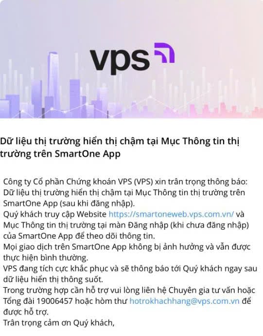 Th&ocirc;ng b&aacute;o lỗi dữ liệu hiển thị được VPS gửi đến c&aacute;c kh&aacute;ch h&agrave;ng.