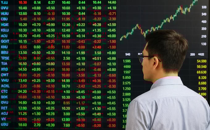 Cổ phiếu chứng kho&aacute;n chịu &aacute;p lực chốt lời, VN-Index l&ugrave;i về 1.885 điểm.