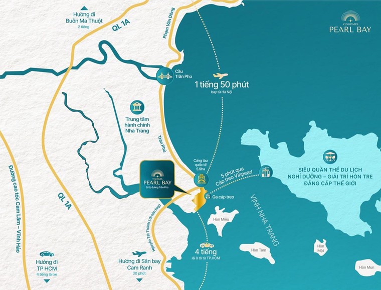 Địa thế “không thể sao chép” của dự án Vinhomes tại thiên đường du lịch biển Nha Trang - Ảnh 2