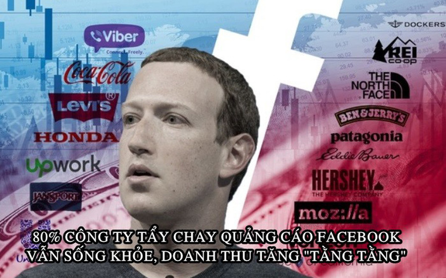 80% c&#244;ng ty đều c&#243; doanh thu tăng sau khi tẩy chay Facebook - Ảnh 1