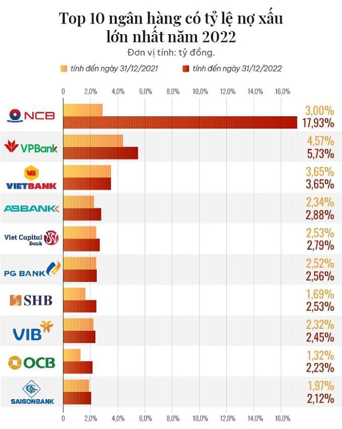 Ảnh Doanh nghiệp v&agrave; Kinh doanh.