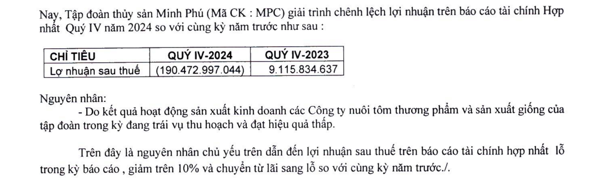 Giải tr&igrave;nh b&aacute;o c&aacute;o t&agrave;i ch&iacute;nh của Minh Ph&uacute;