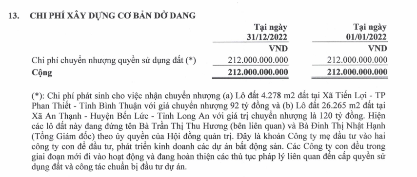 Nguồn: BCTC hợp nhất qu&yacute; 4/2022 tại KHG