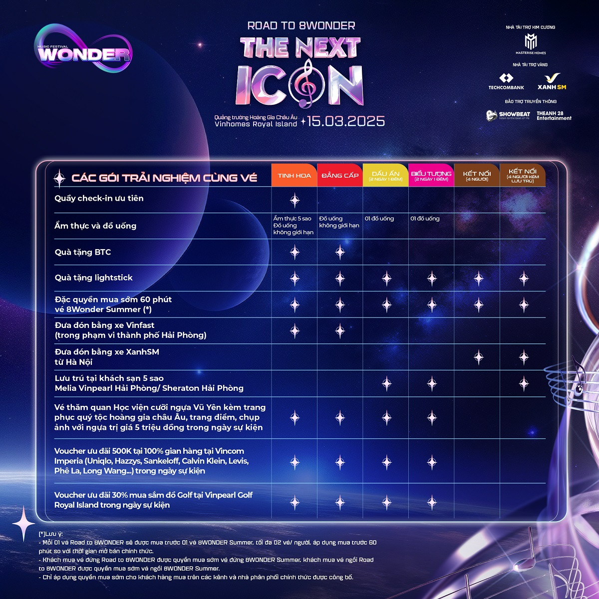 Đại nhạc hội Road to 8Wonder: Mở b&#225;n v&#233; với loạt trải nghiệm giải tr&#237; ‘cực đ&#227;’ - Ảnh 2