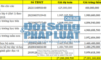 Bộ C&#244;ng Thương l&#234;n kế hoạch b&#225;n hơn 100 triệu l&#237;t xăng RON92 dự trữ quốc gia - Ảnh 4