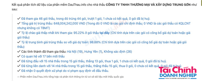 Thấy g&#236; từ những g&#243;i thầu c&#243; tỷ lệ tiết kiệm nhỏ giọt tại huyện Thường T&#237;n - Ảnh 1