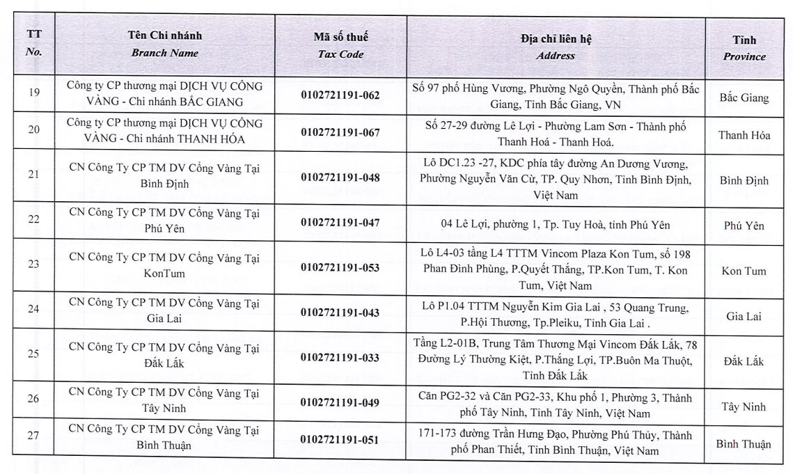 Chủ chuỗi Gogi, Manwah chuẩn bị đ&#243;ng cửa 39 chi nh&#225;nh tr&#234;n to&#224;n quốc - Ảnh 3