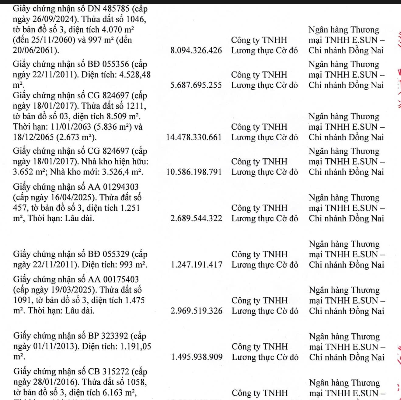 Trước ngày lên sàn HoSE: Lương thực A An làm ăn thế nào? - Ảnh 1