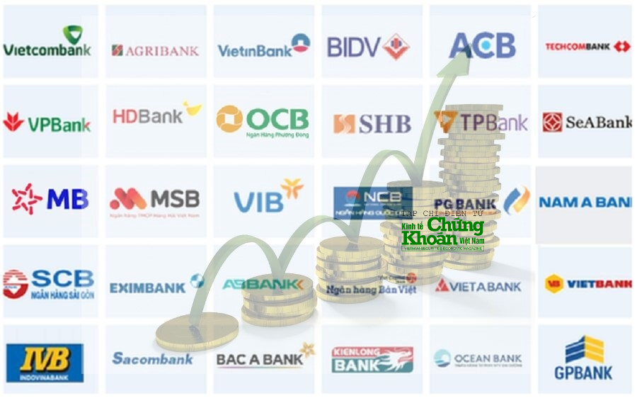 Cập nhật room t&iacute;n dụng của 11 ng&acirc;n h&agrave;ng. (Ảnh minh họa)&nbsp;