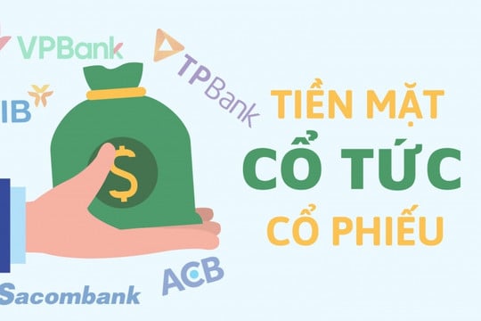 Nguồn ảnh: Internet.